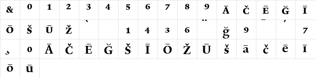 Lexicon No2 Roman D Pi  glyph index
