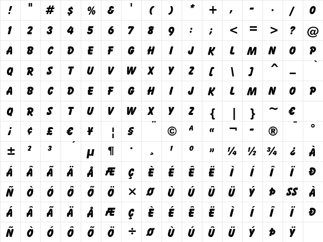 Balloon XBd BT Extra Bold  glyph index