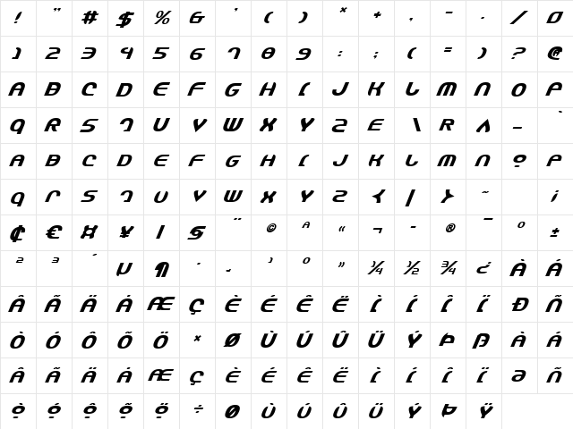 Jannisary Shield Italic Italic  glyph index