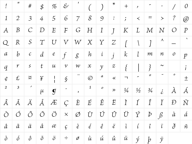 Brioso Pro Light Italic Caption  glyph index