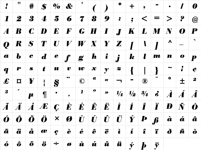Bodoni BE Bold Italic  glyph index