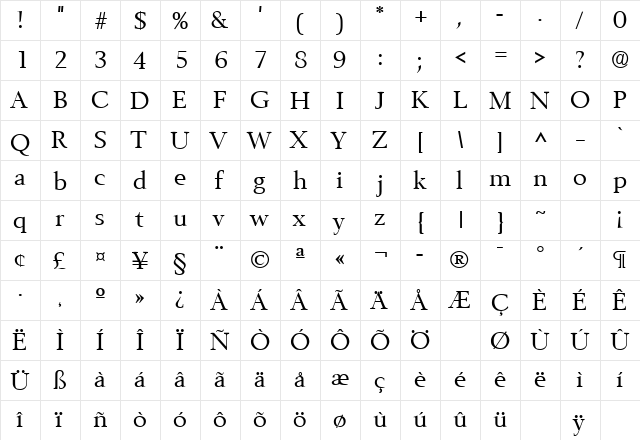 Belfast Regular  glyph index