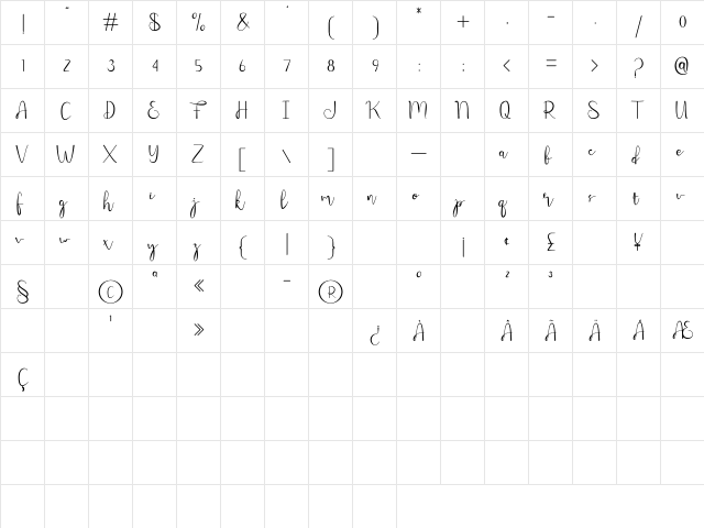 Meltinghones Regular  glyph index