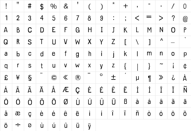 ImperfectRegular Regular  glyph index