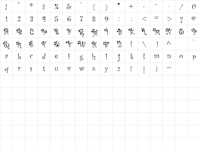 NewUnicodeFont Regular  glyph index