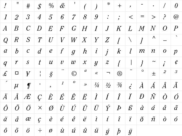 Clearface Regular  glyph index