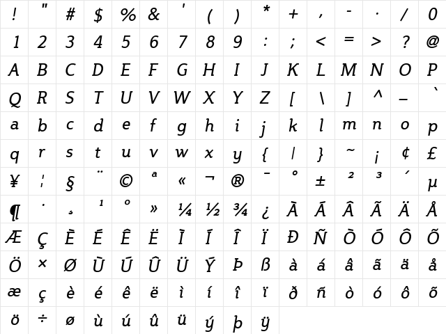 Steinem RomanItalic  glyph index