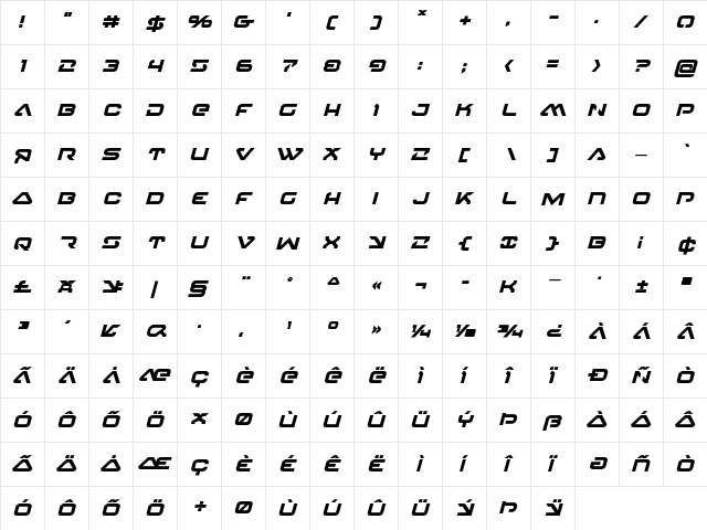 4114 Blaster Bold Italic Bold Italic  glyph index