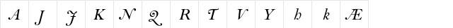 Bell MT Italic Alt  glyph index