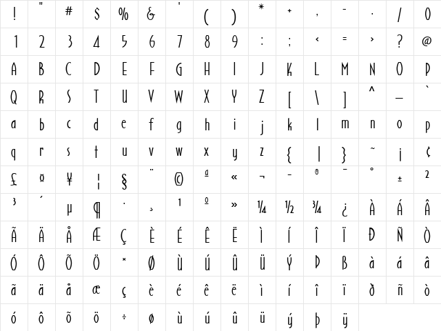 AviatorSG Regular  glyph index