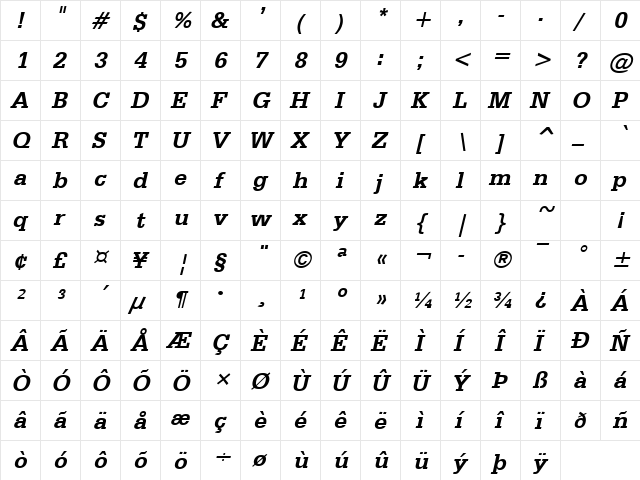 Classic Typewriter Bold Italic  glyph index