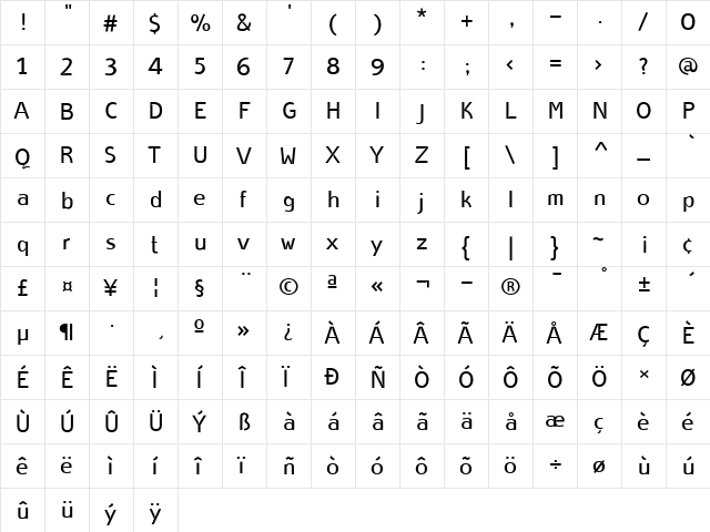 Plastizid97 Regular  glyph index