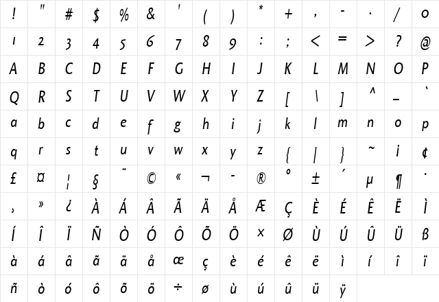 OctoneBETA Regular  glyph index