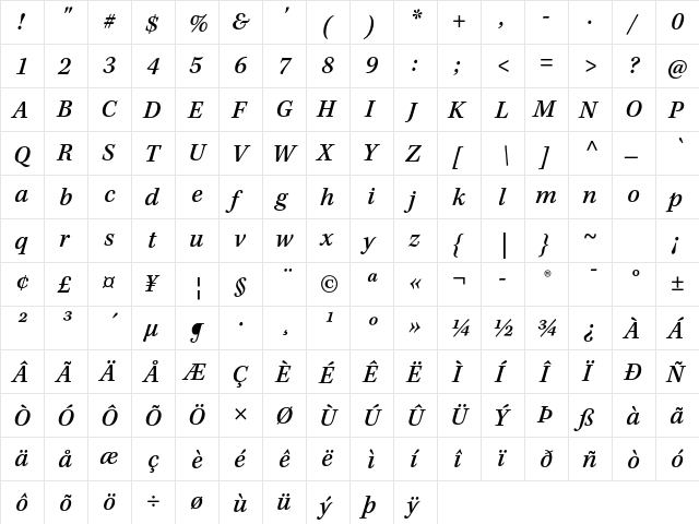 Kepler Std Medium Italic Caption  glyph index