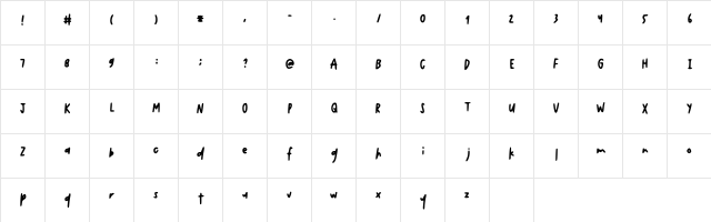 Tireomisu V2 Regular  glyph index