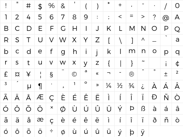 Trueno Light  glyph index