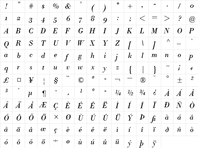 BodoniBEOldstyleFigures RomanItalic  glyph index