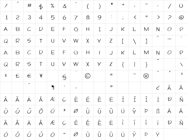 P22 Pop Art Comic Regular  glyph index