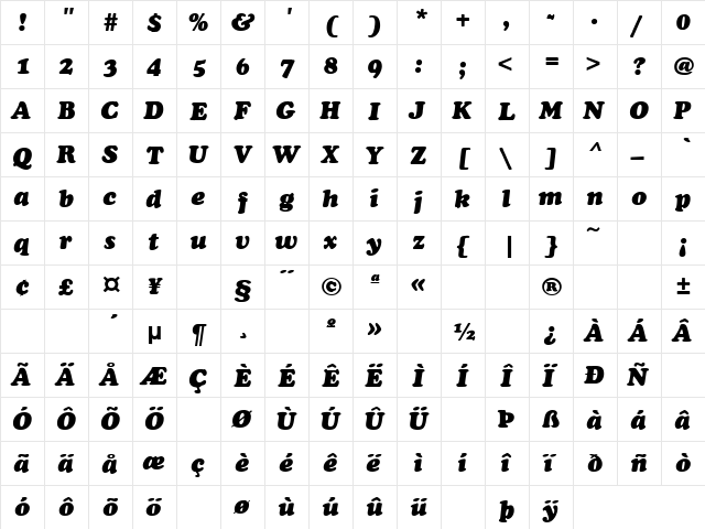 Poverty 6 Regular  glyph index