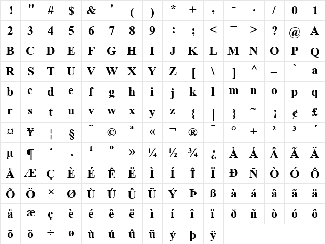 Times New Roman PS MT Regular  glyph index