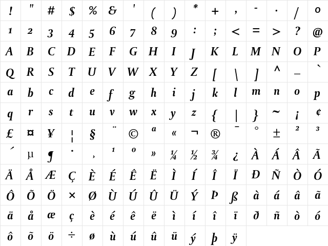 DTLParadoxST BoldItalic  glyph index