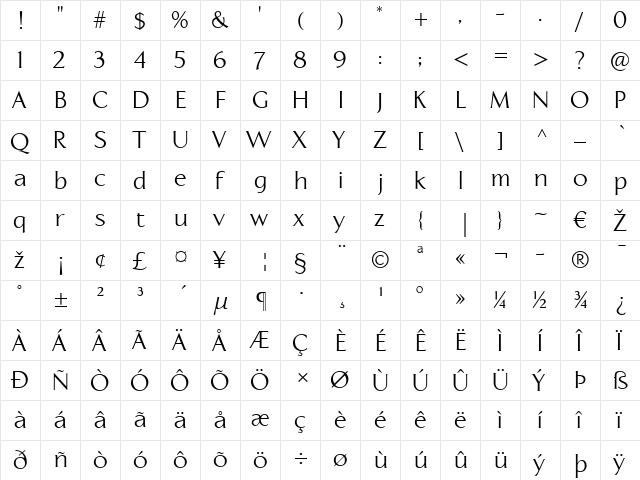 LTAperto Roman Regular  glyph index