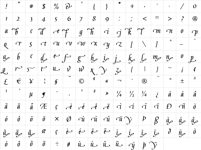 Gaius LT Bold  glyph index