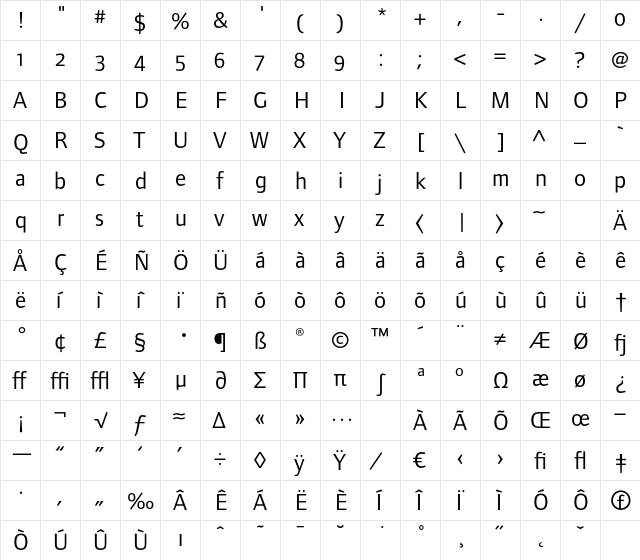 FoundryFormSans BookOSF  glyph index