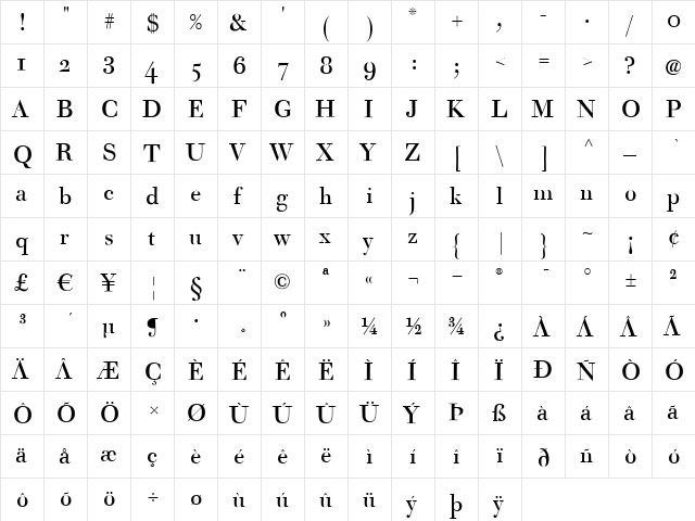 Acanthus Regular  glyph index