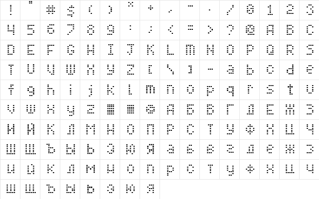 Pixel Cyrillic Normal  glyph index
