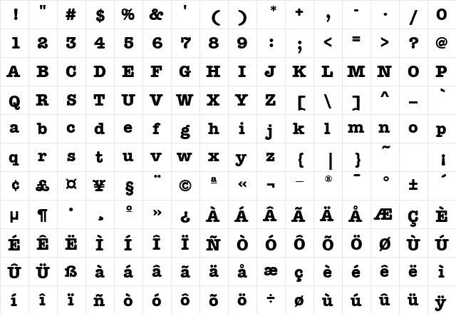 American Typewriter Bold  glyph index