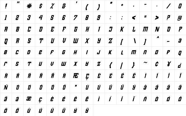 Thenacious Italic Regular  glyph index