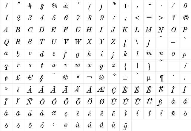 Modesto Italic  glyph index