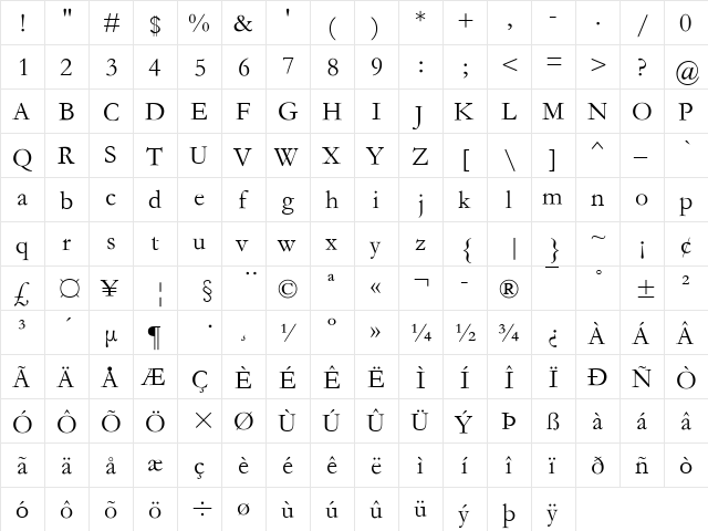 STFangsong Regular  glyph index