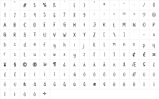 Button Box Regular  glyph index
