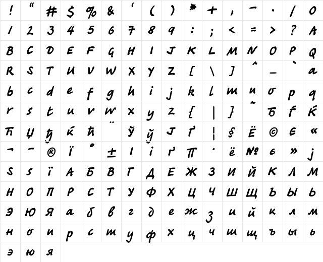 TagirCTT Normal  glyph index