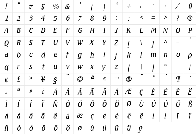 Seabird Light SF Italic  glyph index