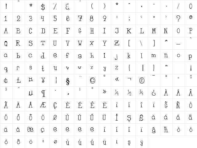 TR Bandit Regular  glyph index