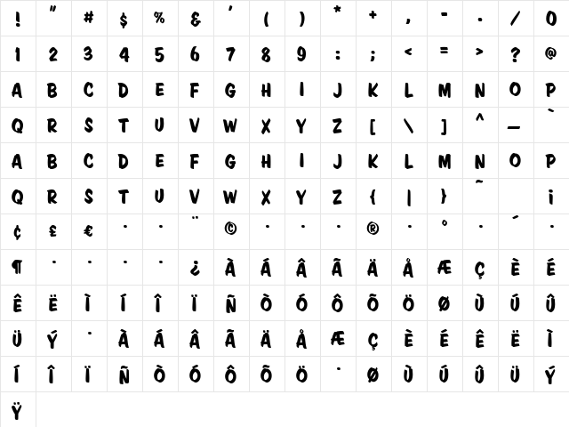 SignPainter HouseShowcard  glyph index