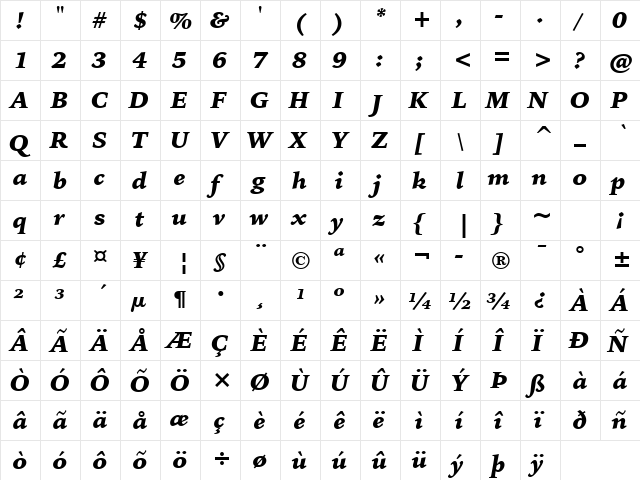 IowanOldSt Blk BT Black Italic  glyph index