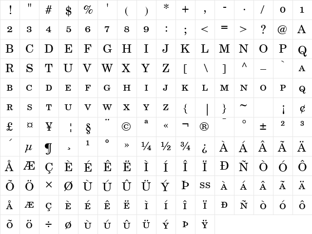 New Century Schlbk SC Regular  glyph index