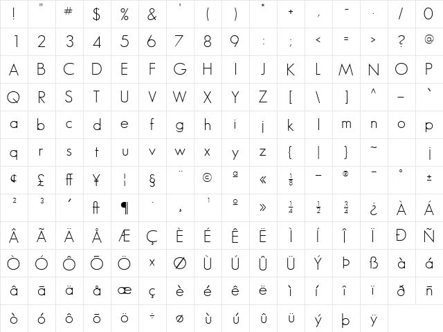 BouganSSK Regular  glyph index