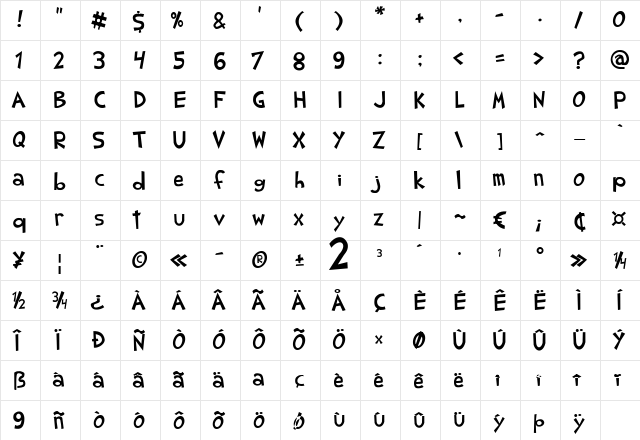 Shark Random Funnyness Regular  glyph index