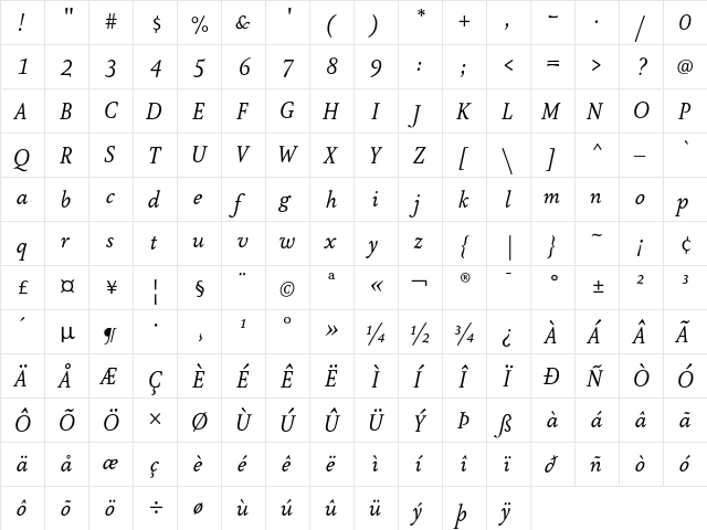 AtmaSerifTF-BookItalic Regular  glyph index