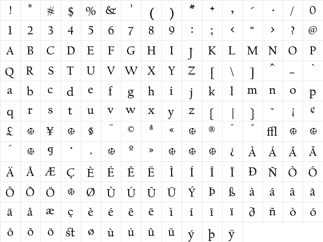 CalifornianText Roman  glyph index