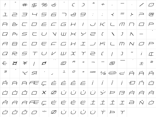 Galga Italic Italic  glyph index