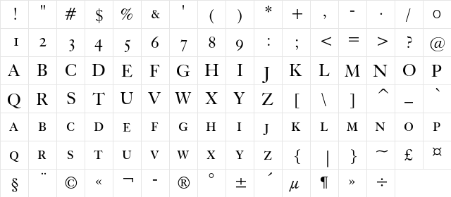 KisSCC BT Regular  glyph index