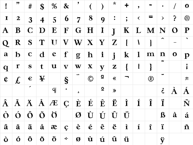 CasablancaAntique Bold  glyph index