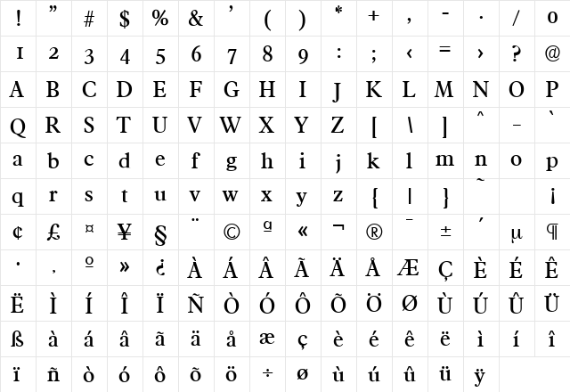 Francisco-Serial-Medium Regular  glyph index