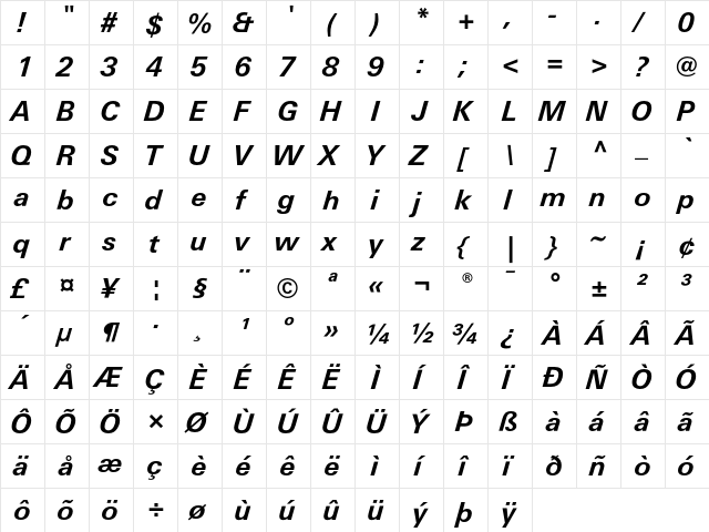 LinotypeUnivers BasicBoldItalic  glyph index